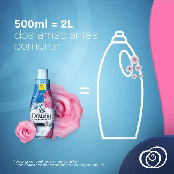 Amaciante Downy Concentrado Brisa de Verão - 500ml - Imagem 2