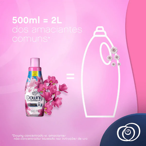 Amaciante Downy Concentrado Frescor de Primavera - 500ml - Imagem 2