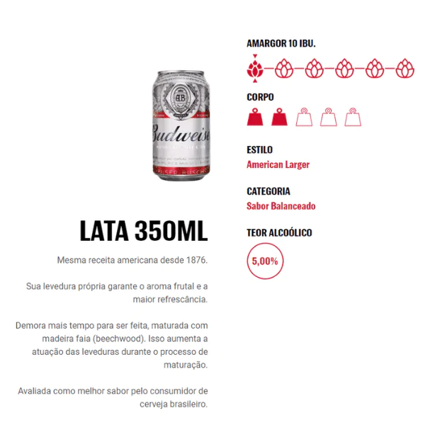 Cerveja Budweiser American Lager - 269ml - Imagem 2