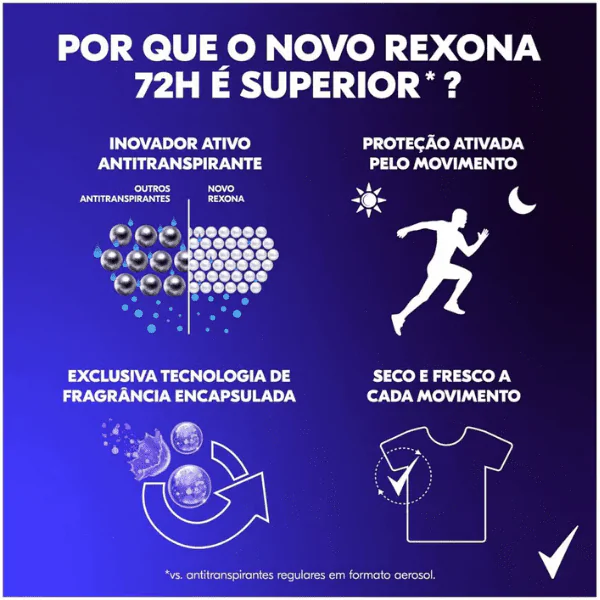 Desodorante Rexona Men Motion Sense V8 - 150ml - Imagem 3