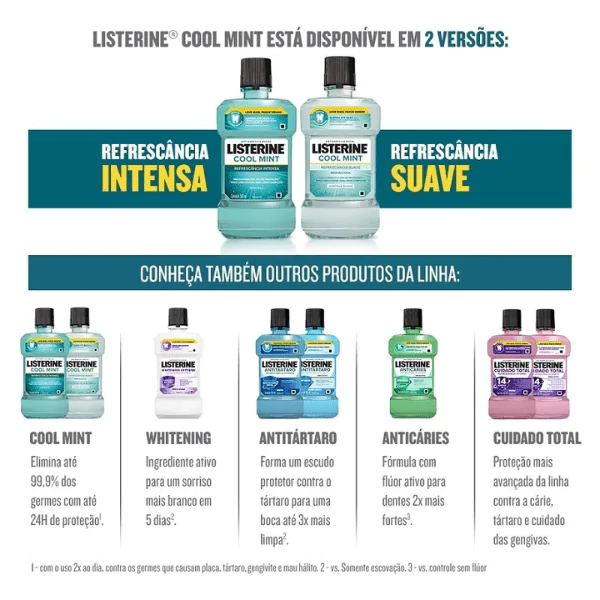 Enxaguante Bucal Listerine Hortelã Suave sem Álcool - 500ml - Imagem 3