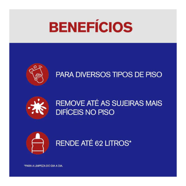 Limpador Multiuso Veja Limpeza Pesada - 1L - Imagem 2