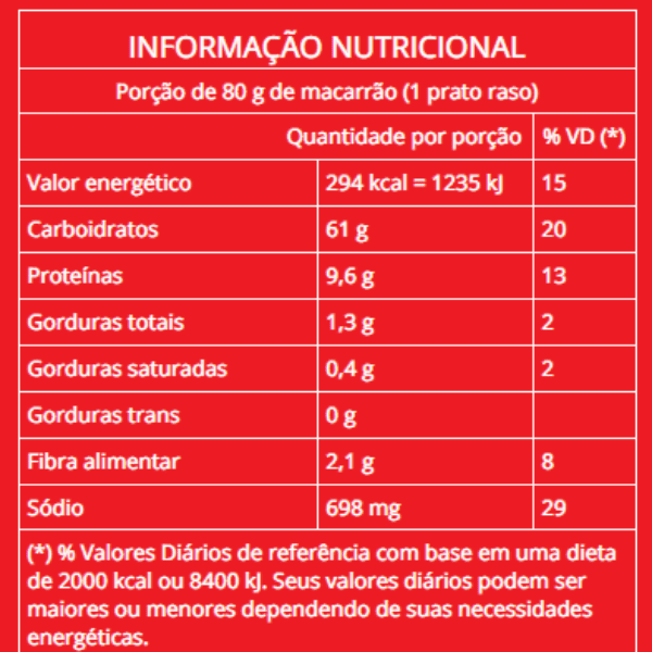Macarrão Intantâneo Nissin Espaguete - 500gr - Imagem 2
