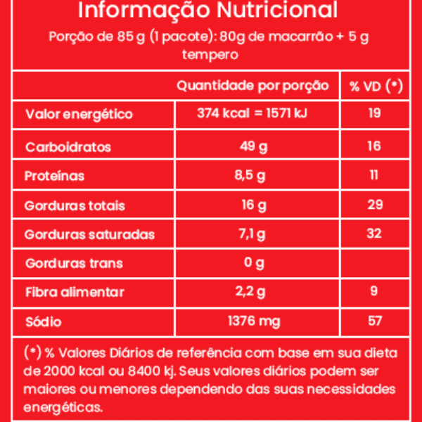Macarrão Instantâneo Nissin Miojo Carne - 85gr - Imagem 2