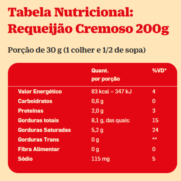 Requeijão Cremoso Tirolez - 200gr - Imagem 2
