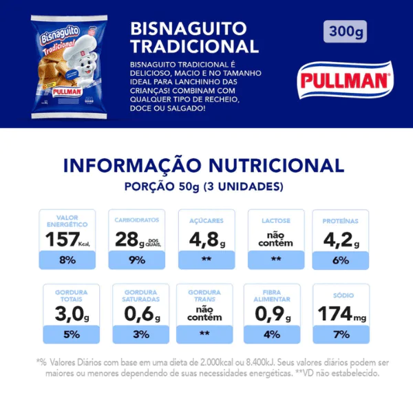 Bisnaguinha Pullman - 300gr - Imagem 2