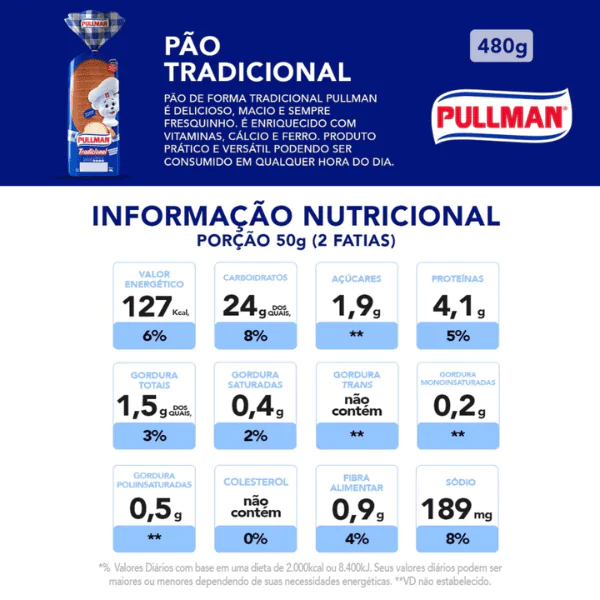 Pão de Forma Pullman - 480gr* - Imagem 2