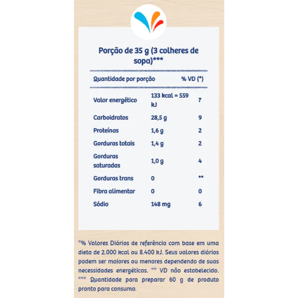 Mistura Bolo Chocolate Italac - 400gr - Imagem 2