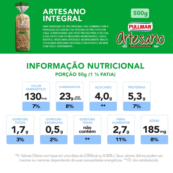 Pão de Forma Pullman Artesano Integral - 500gr - Imagem 2