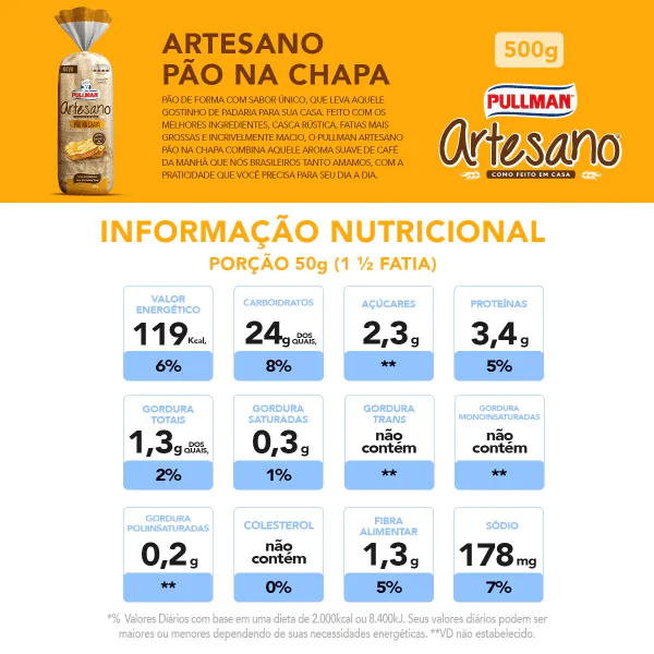Pão de Forma Pullman Artesano Na Chapa - 500gr - Imagem 3