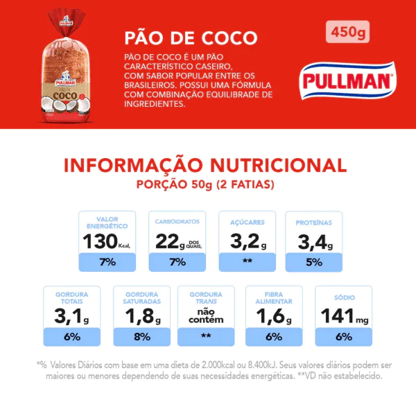 Pão de Coco Pullman - 450gr - Imagem 2