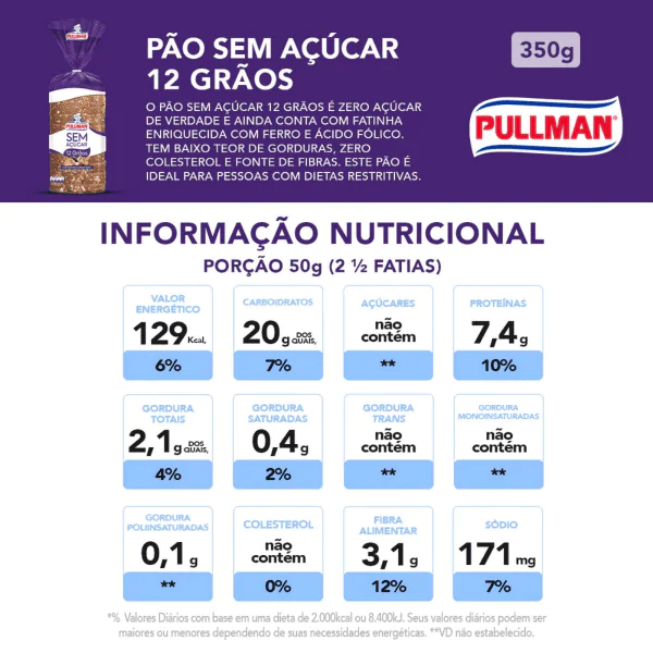 Pão de Forma Pullman 12 Grãos Sem Açúcar - 350gr - Imagem 2