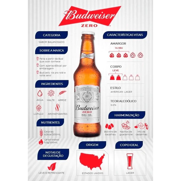 Cerveja Budweiser Zero - 350ml - Imagem 3
