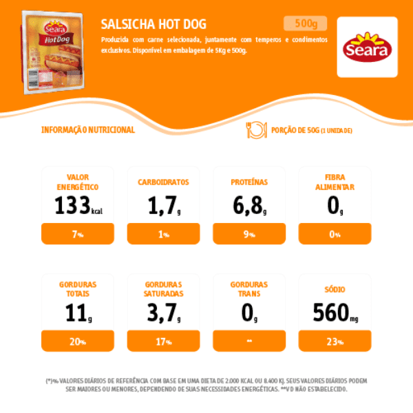 Salsicha Hot Dog Seara - 500gr - Imagem 3