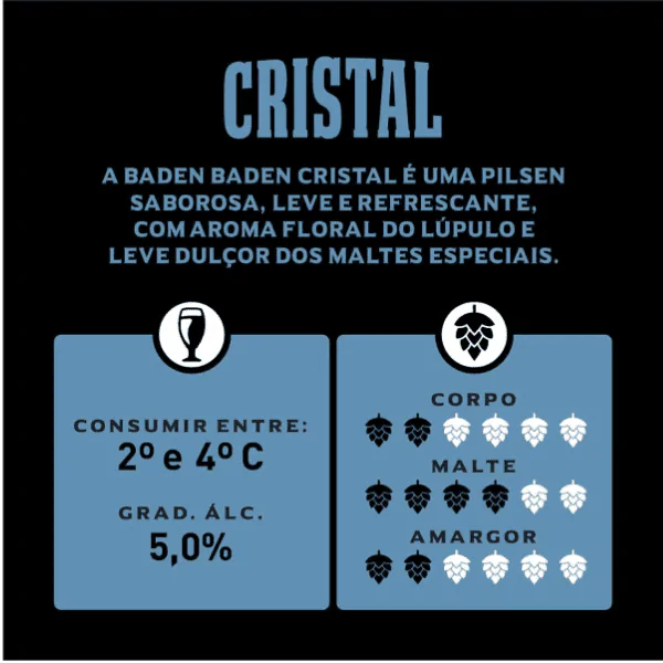 Cerveja Baden Baden Pilsen Cristal - 350ml - Imagem 2