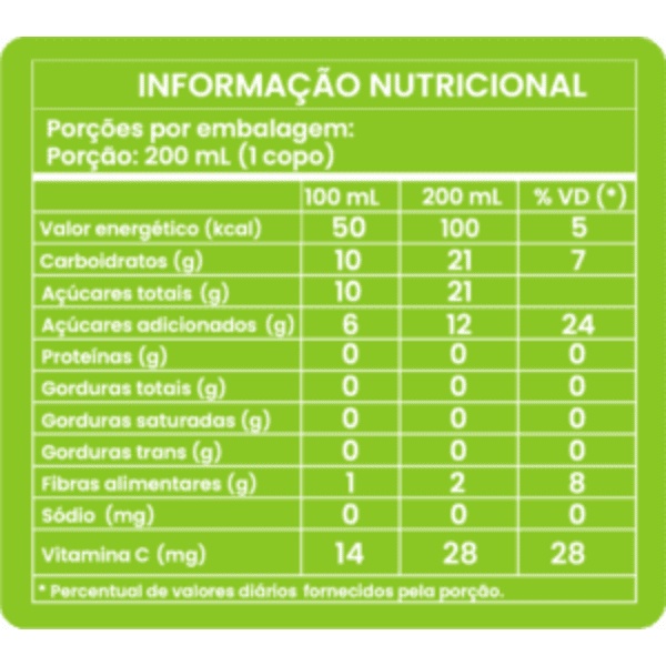 Suco Néctar Life Goiaba - 900ml - Imagem 2