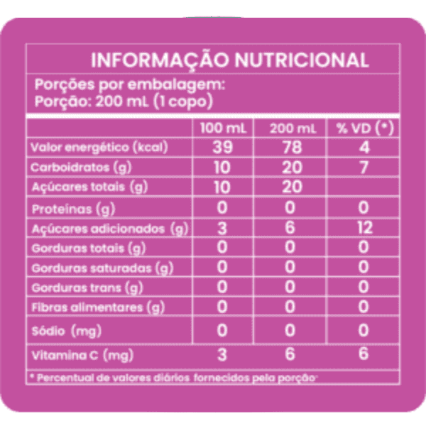 Suco Néctar Life Uva - 900ml - Imagem 2