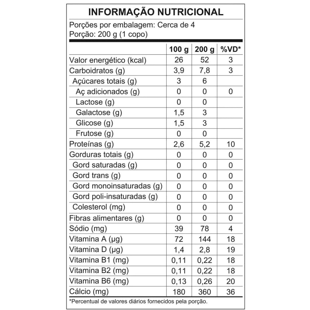 Iogurte Nestlé Molico Triplo Zero - 850gr - Imagem 3